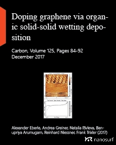 Doping graphene via organic solid-solid wetting deposition
